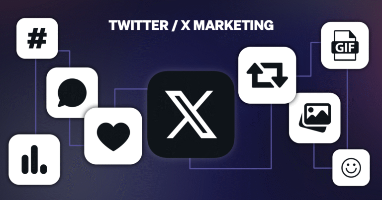 What is Twitter/X Marketing