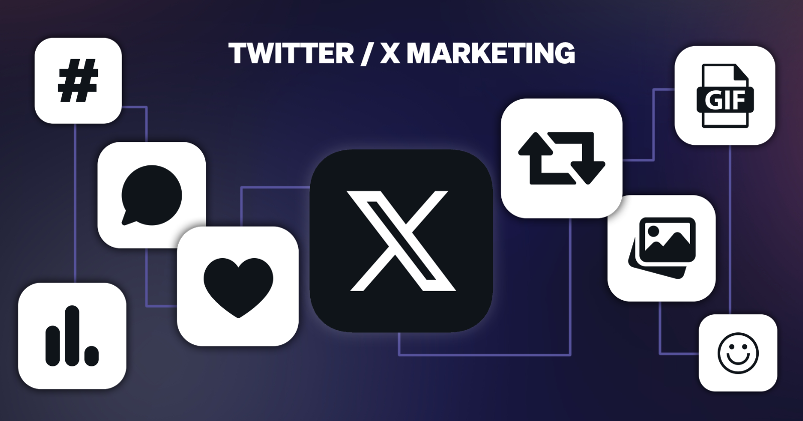 What is Twitter/X Marketing