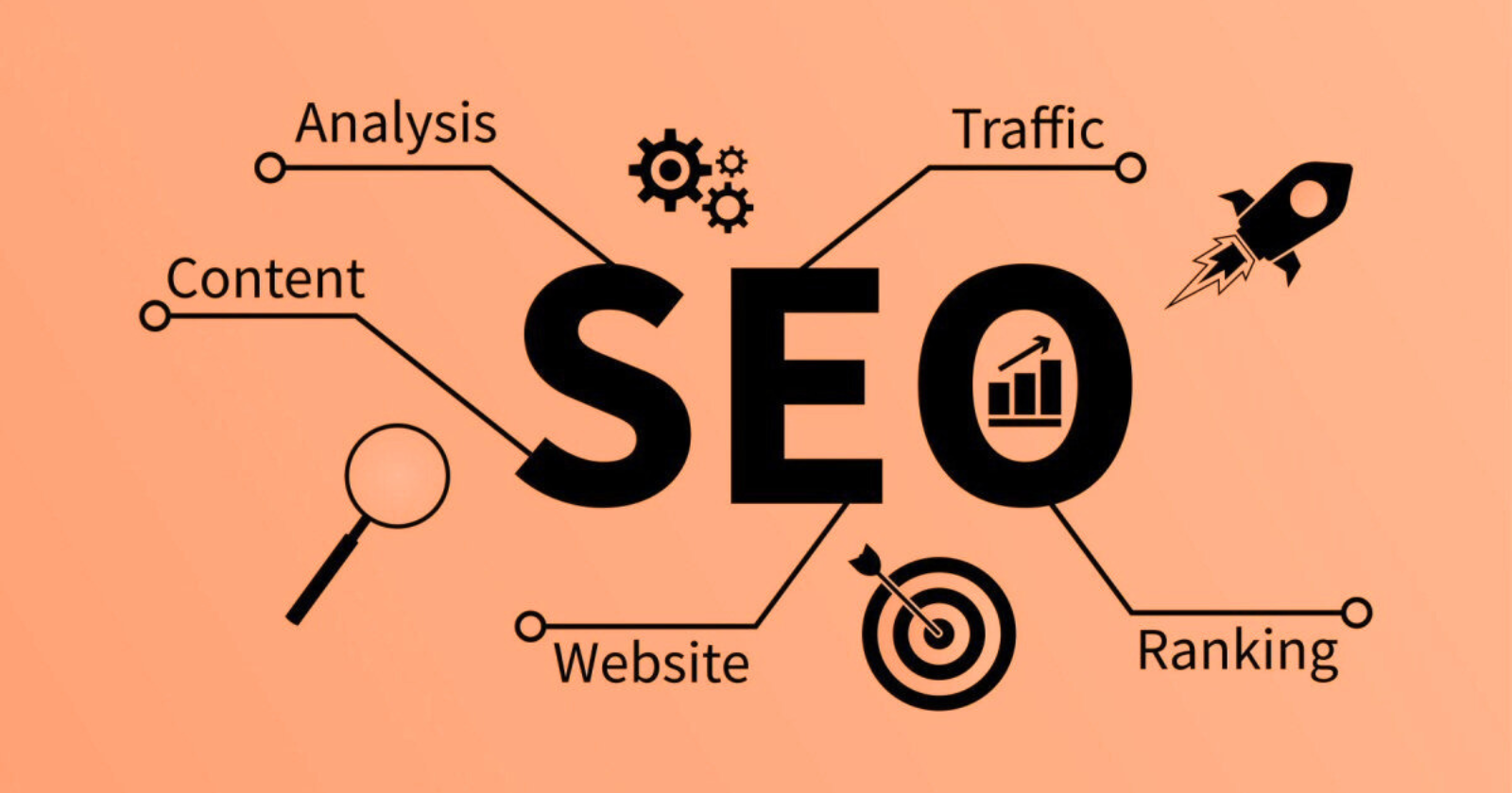 How to Use SEO on My Website