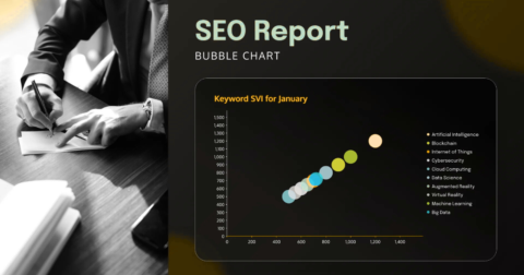 What is an SEO Report And How To Create SEO Report