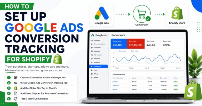 How to Set Up Google Ads Conversion Tracking for Shopify